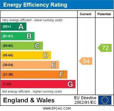 Guest House + Holiday/Owner Annexe - Flamborough Road, Bridlington – Energy Performance Certificate